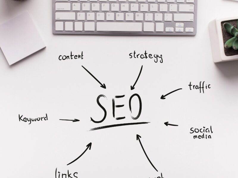 Kodėl kai kurios SEO nuorodos veikia, o kitos – ne?